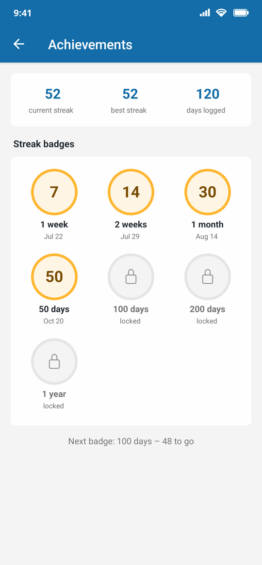 Achievements screen with the current streak of 52 days, best streak and days logged, and the earned 7, 14, 30 and 50-day badges