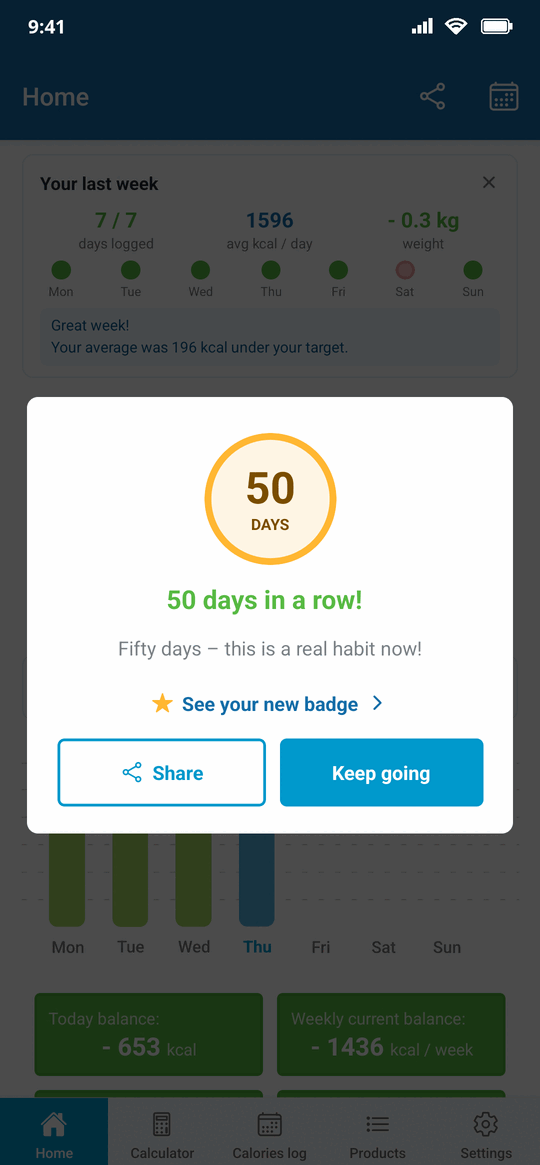 Celebration popup for 50 days in a row with a gold badge, Share and Keep going buttons